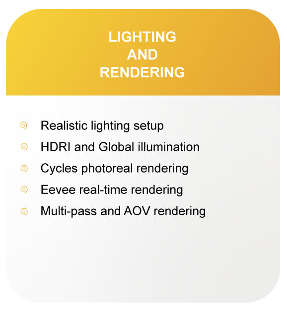 Image Creation and Manipulation